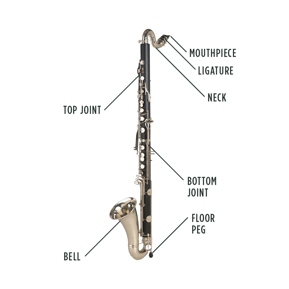 Bass Clarinets